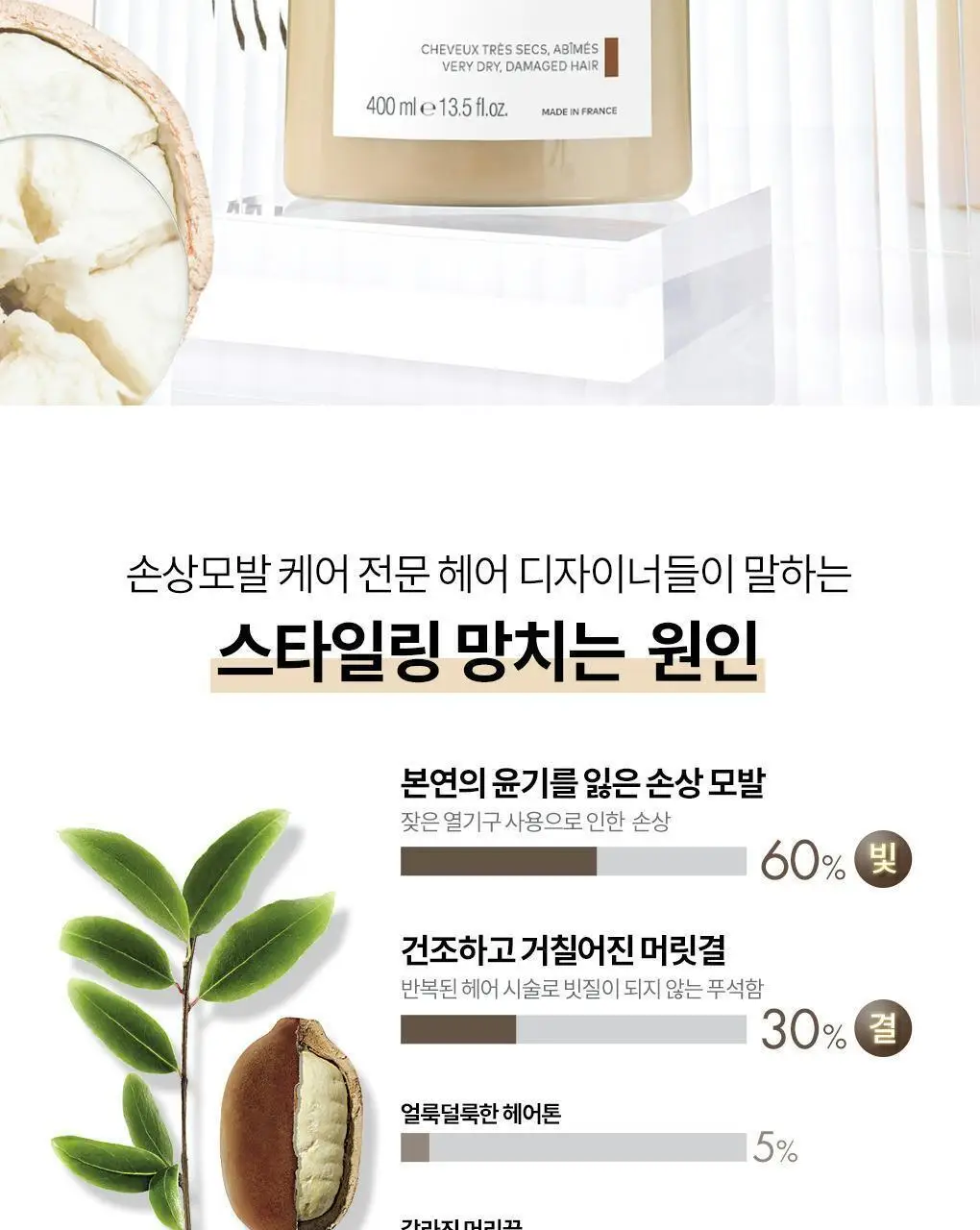 [극손상모발 & 스타일링] 클로란 쿠푸아수 버터 리페어 샴푸 400ml 상세페이지 4